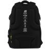 Рюкзак Kite Education teens 727M DC