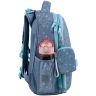Набір рюкзак + пенал + сумка для взуття Kite 531 SP